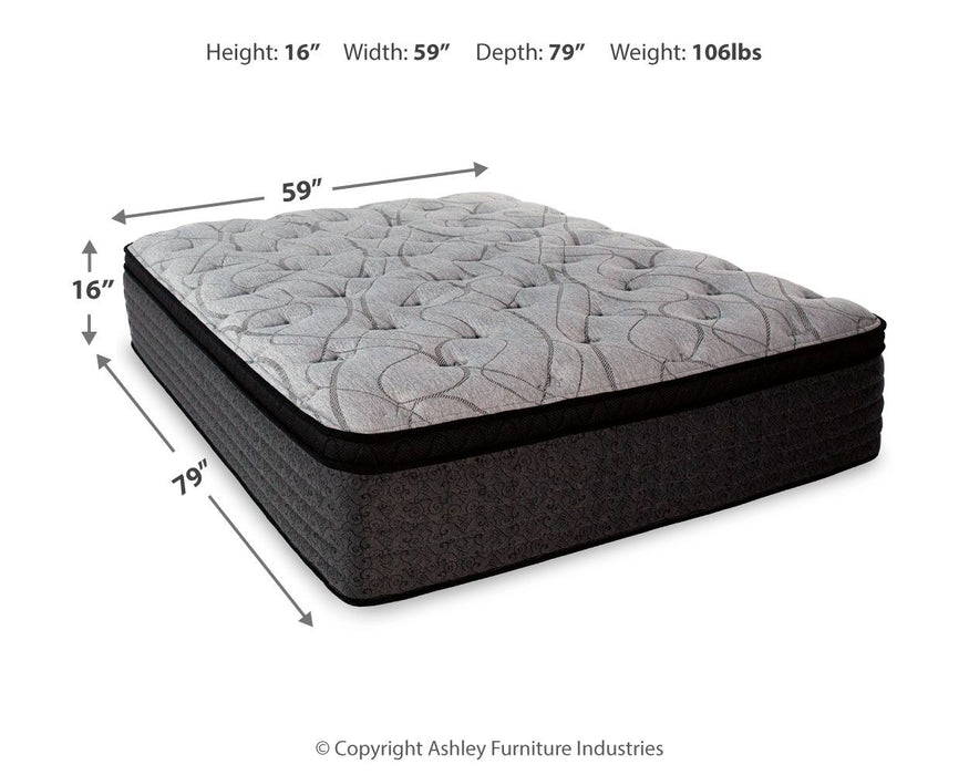 RAC - Euro Top Mattress